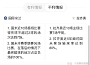 天博体育平台-意甲联赛战况紧绷，胜负博弈悬殊的简单介绍
