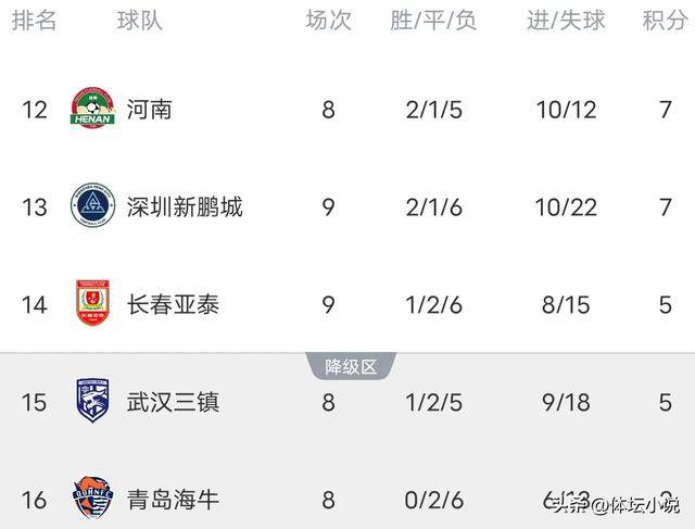 广东强强对话：恒大与富力势均力敌的简单介绍