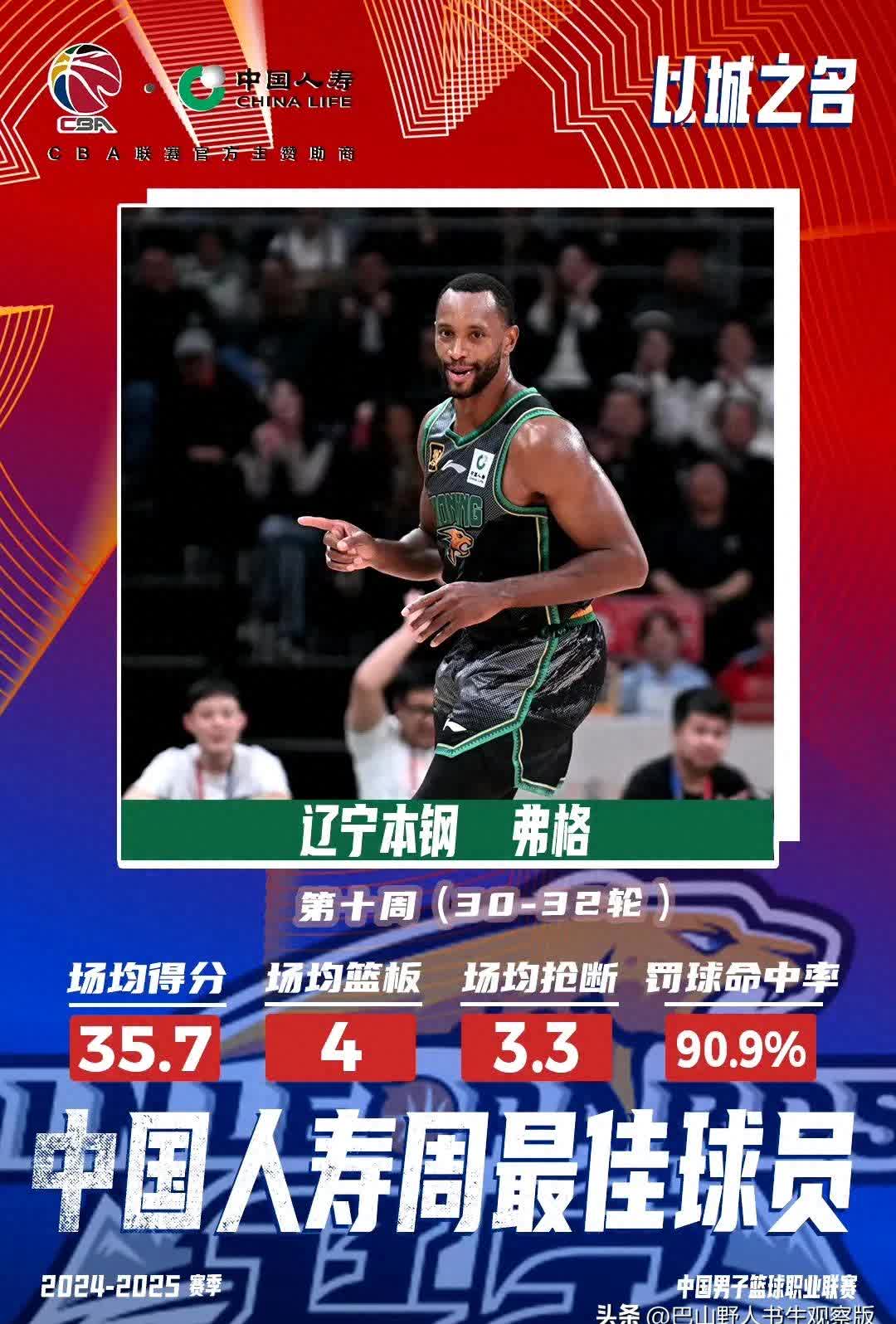 辽宁本土球员在对阵江苏的比赛中发挥突出的简单介绍